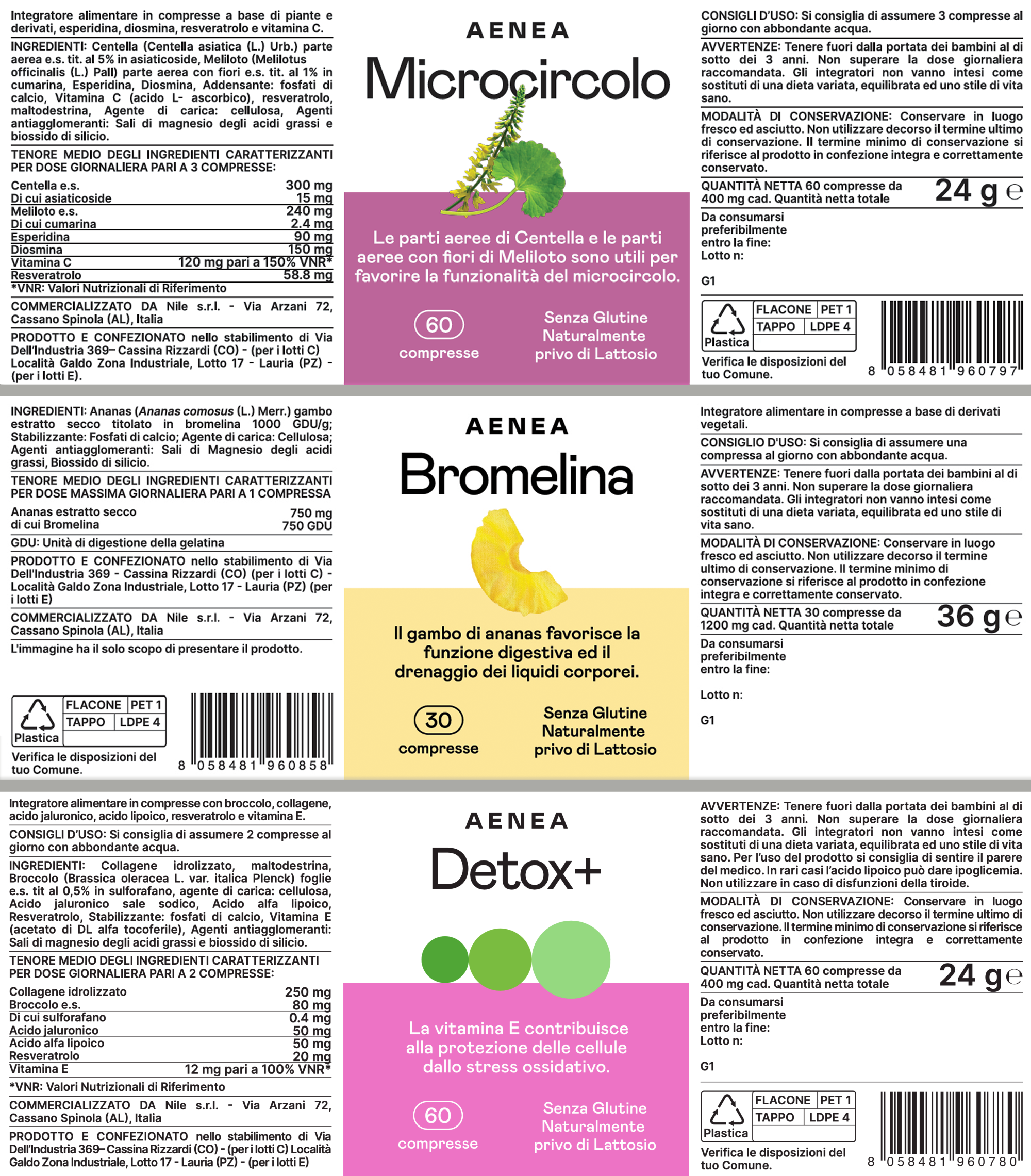 Kit Anticellulite & Drenante
