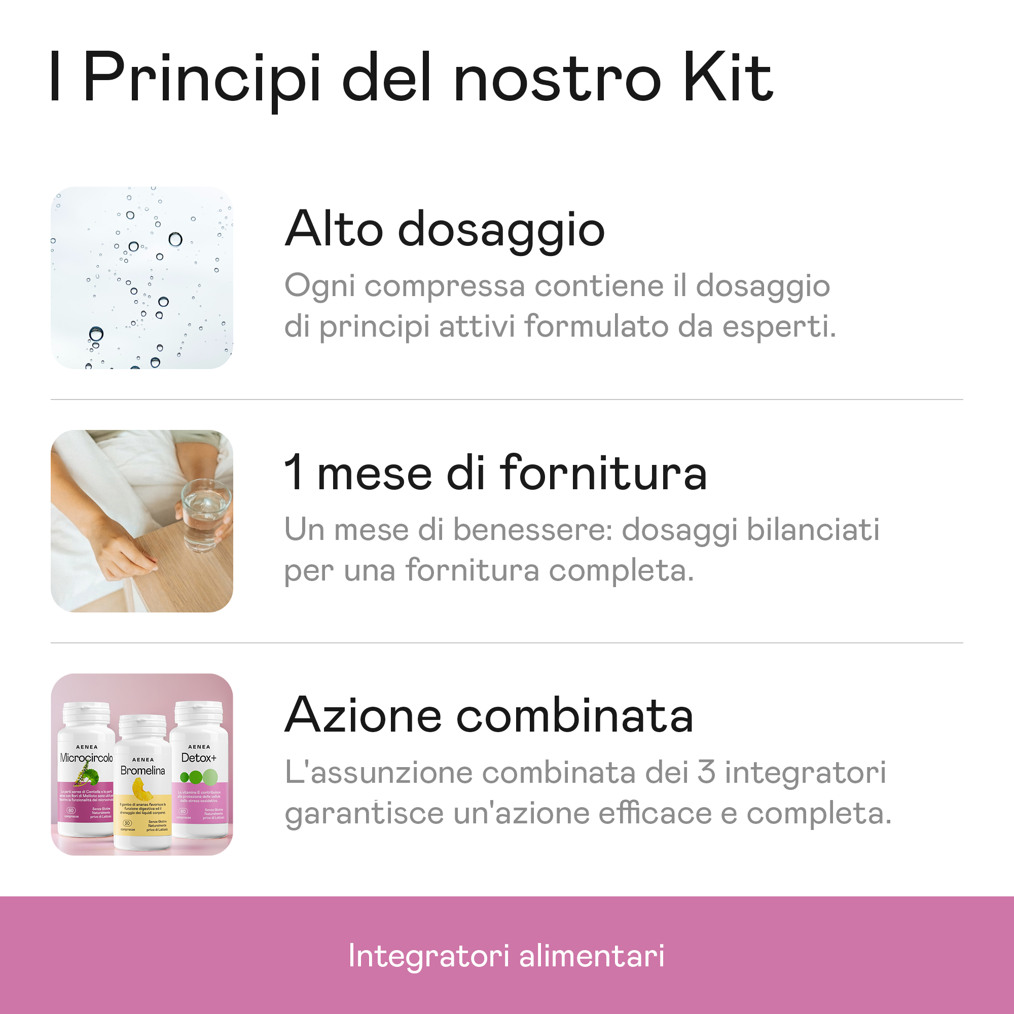 Kit Anticellulite & Drenante