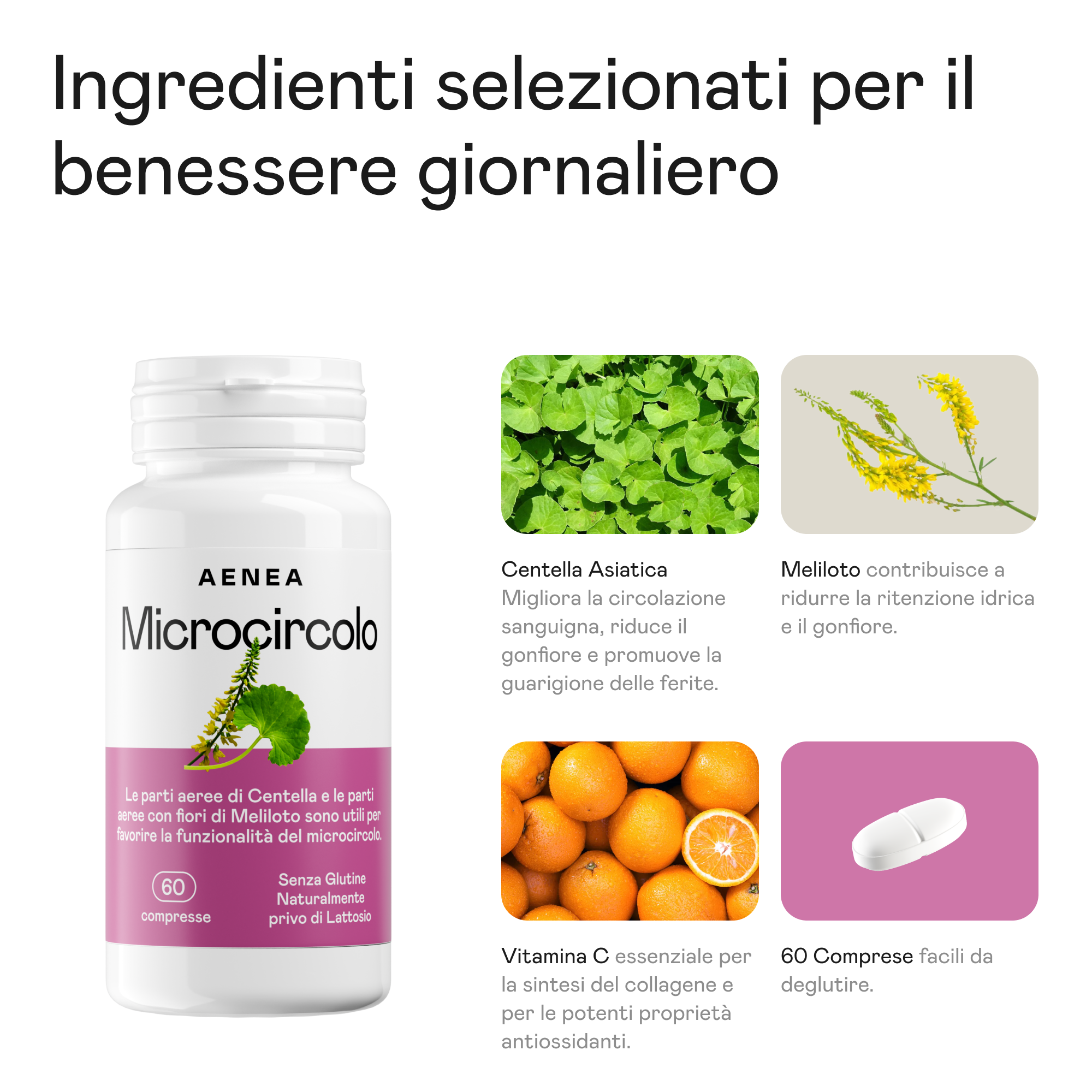 Kit Anticellulite & Drenante
