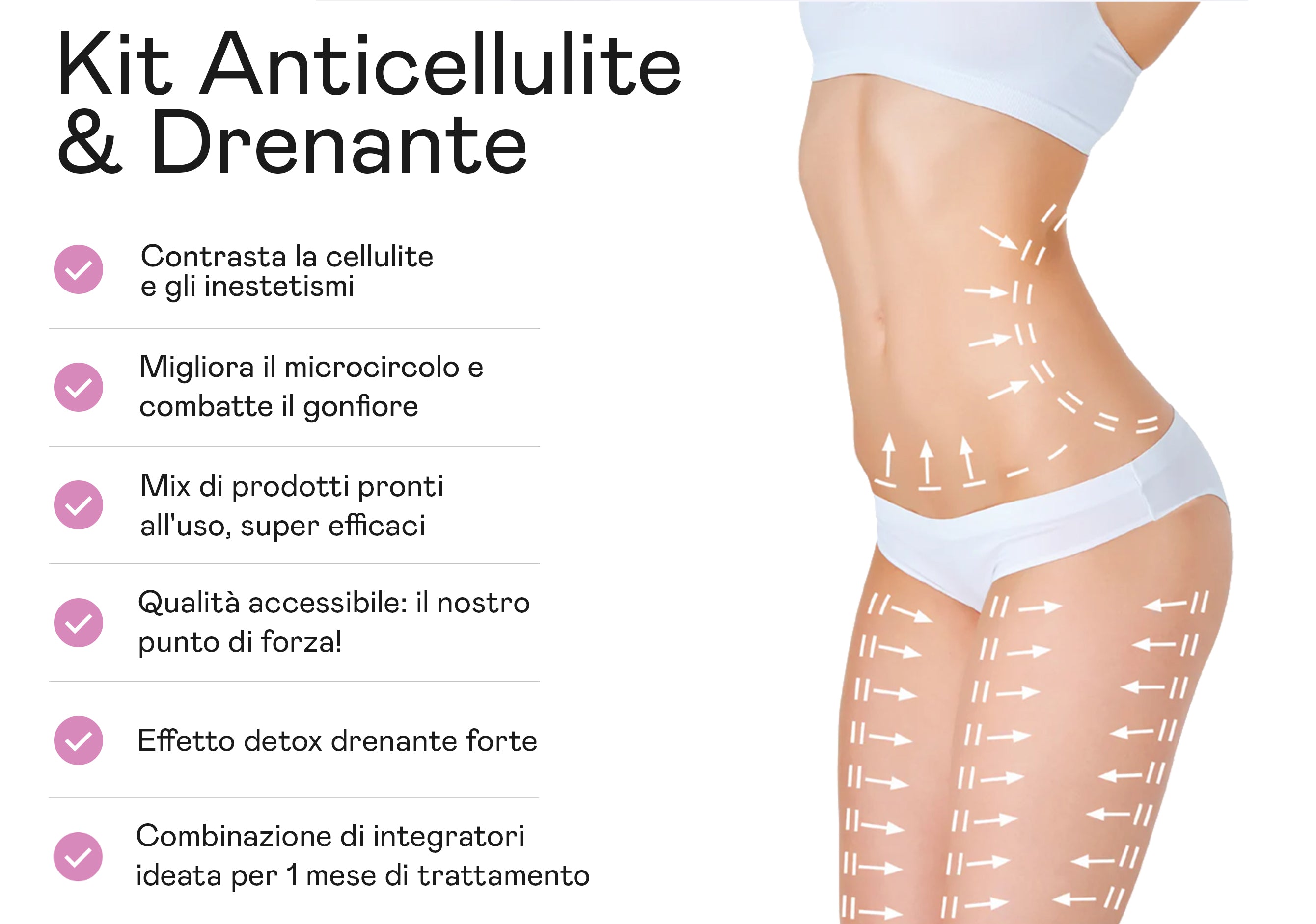 Kit Anticellulite & Drenante