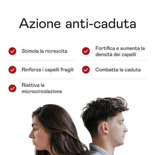 Kit Anticaduta Capelli