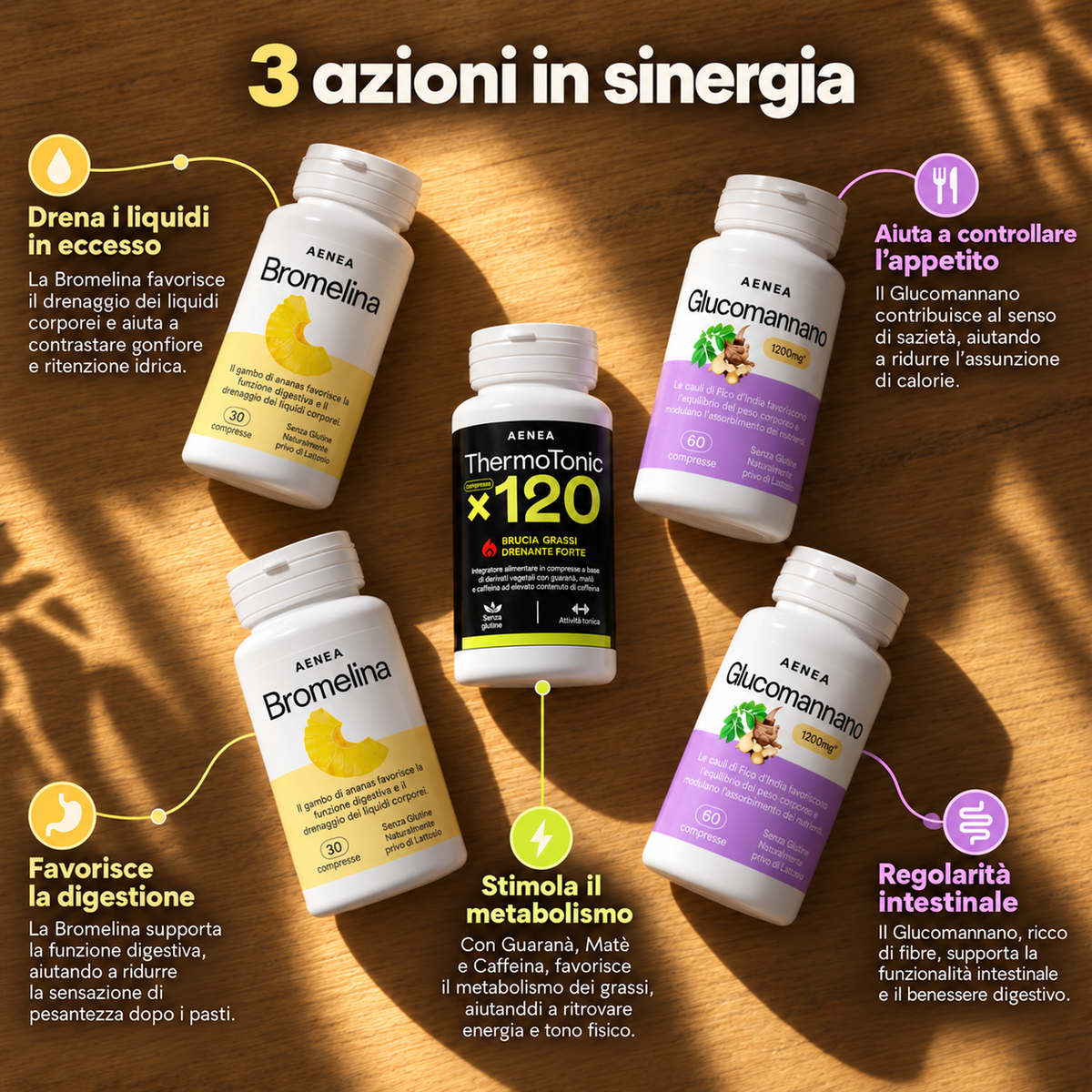 Kit Snellente