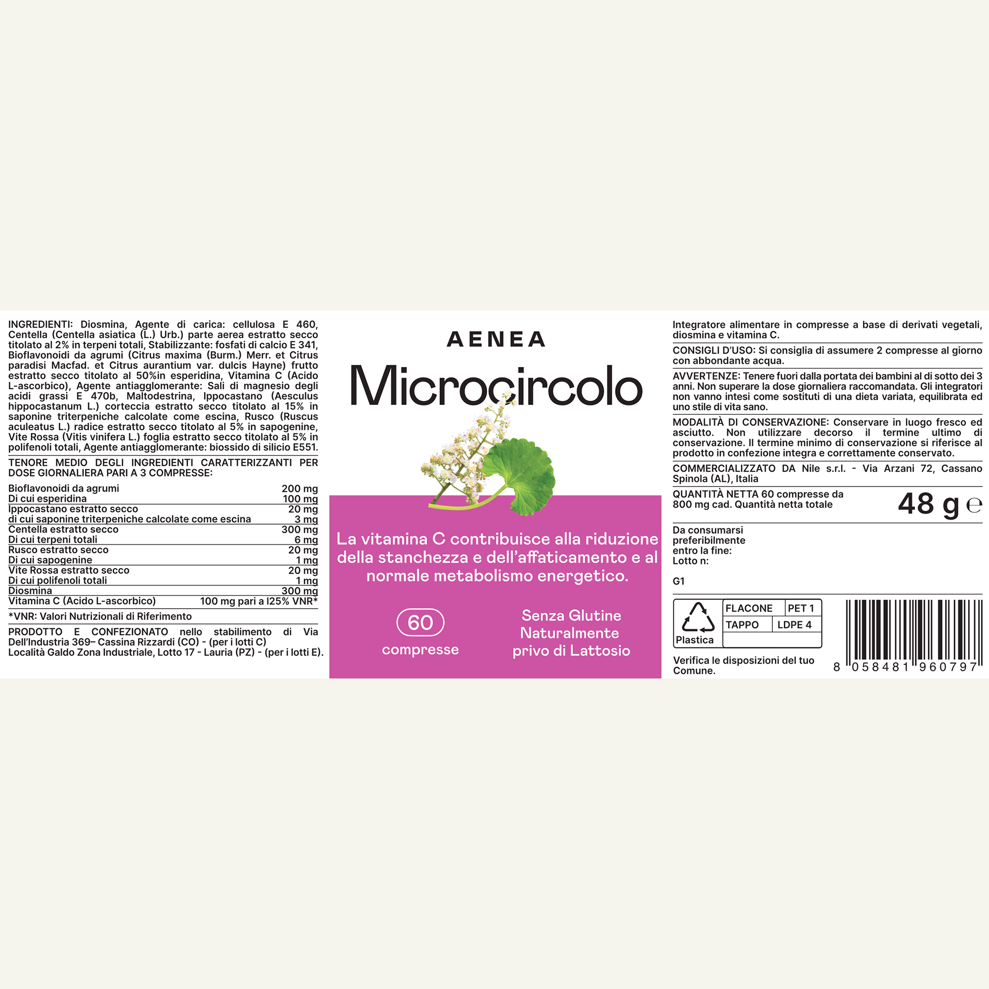 Microcircolo